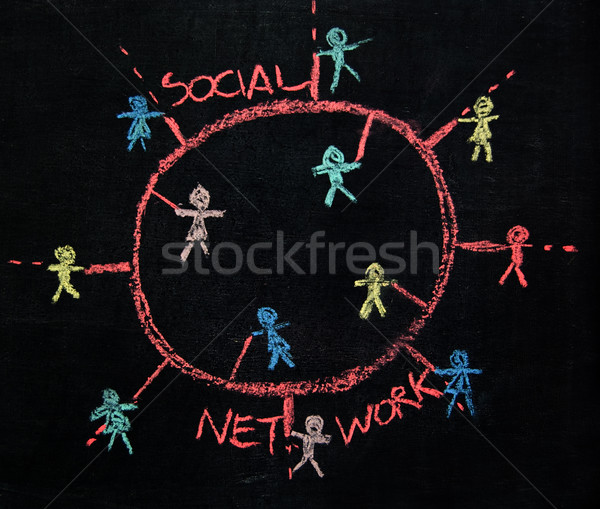 Social networking rede social pessoas esboço Foto stock © rmarinello