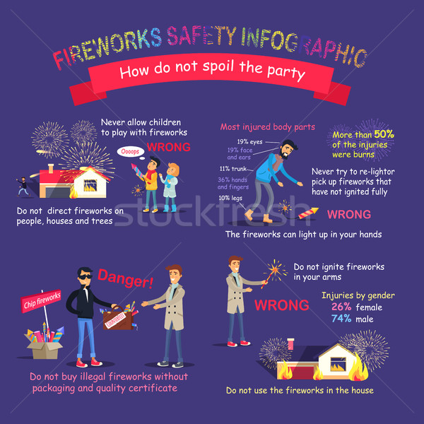 Fireworks Safety Infographic Pictures with Rules Stock photo © robuart