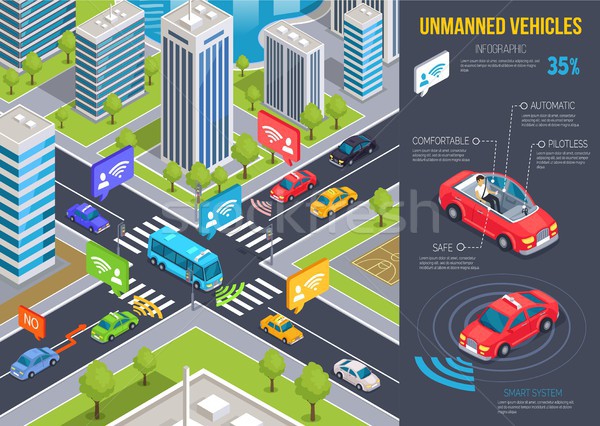 Modern Unmanned Vehicles Infographic and Cityscape Stock photo © robuart