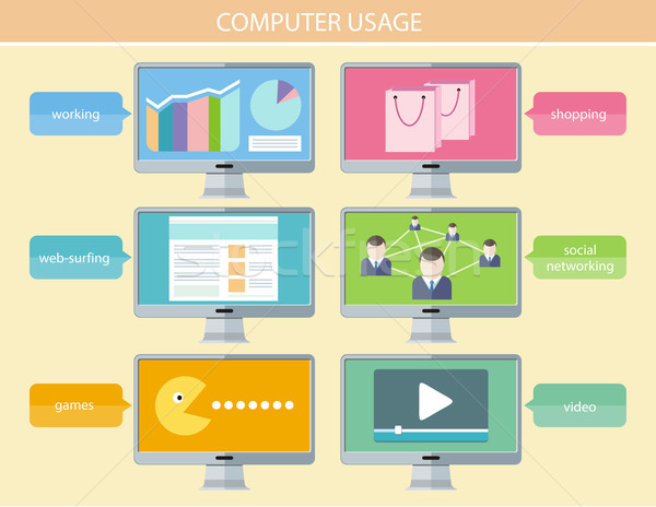 Computer usage concept in flat design Stock photo © robuart