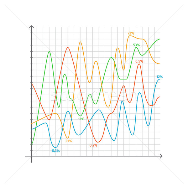 Graphs with Percentage on Vector Illustration Stock photo © robuart