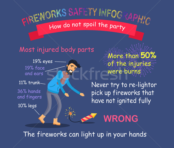 Fireworks Safety Infographic. Man Leans to Rocket Stock photo © robuart