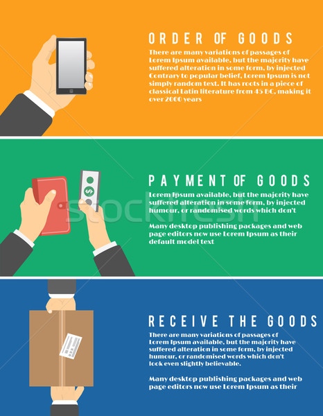 Internet shopping process of purchasing Stock photo © robuart
