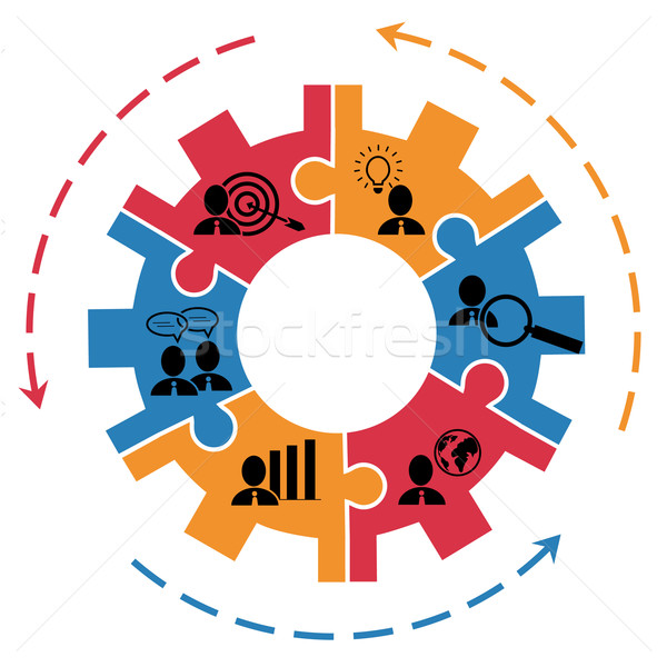 Concept for project management with gear Stock photo © robuart