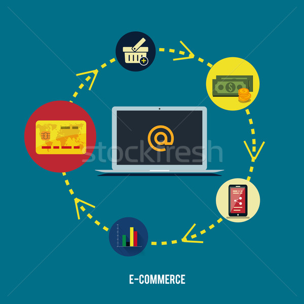 Foto stock: Ecommerce · infografía · producto · Internet · móviles · compras