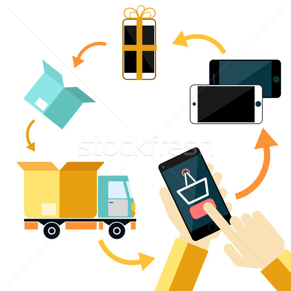 Internet shopping process and delivery Stock photo © robuart