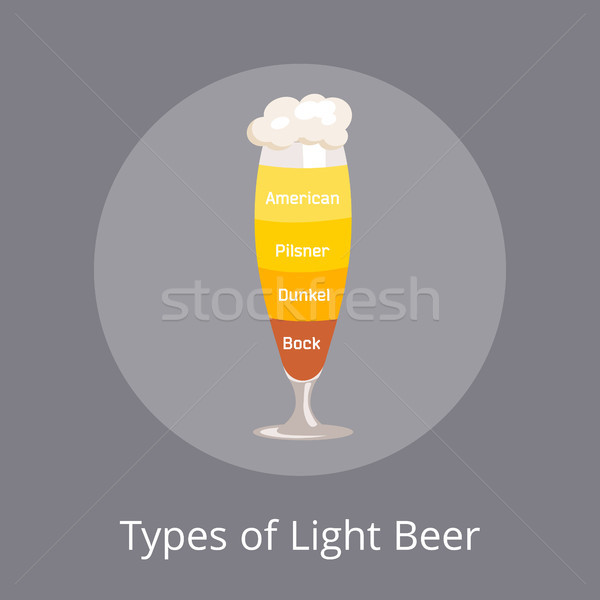 Types of Light Beer American and Dunkel, Pilsner Stock photo © robuart