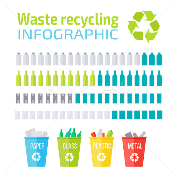 廃棄物 リサイクル インフォグラフィック 紙 ガラス プラスチック ストックフォト © robuart