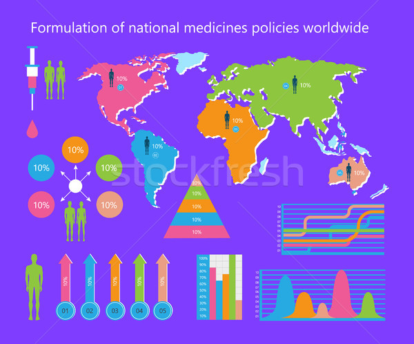 Formulation of Medicine policy Vector Illustration Stock photo © robuart