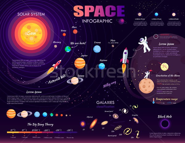 Space Infographic on Purple Background Art Design Stock photo © robuart