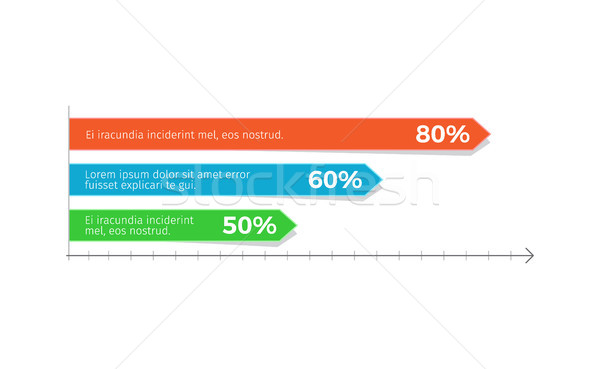 Onderdelen grafiek percentage monster tekst Stockfoto © robuart