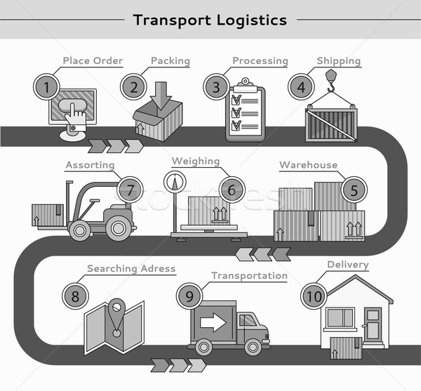 Transport logistique livraison transport entrepôt [[stock_photo]] © robuart