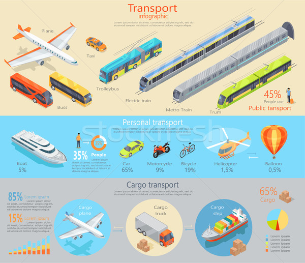 Transport Infographic. Transportation. Vector Stock photo © robuart