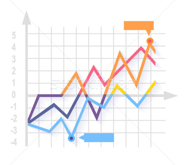 Financial Growth Coin Stock Market Stock photo © robuart