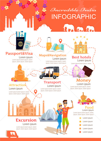 Infographic Vacation Incredible India Stock photo © robuart