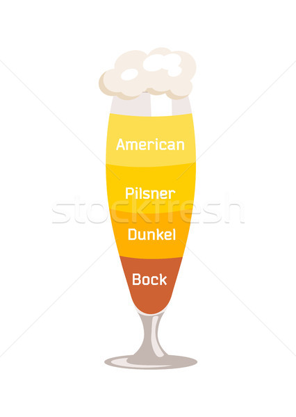 American, and Pilsner Beer Vector Illustration Stock photo © robuart