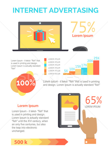 Internet hirdetés üzlet folyamat fehér fogalmak Stock fotó © robuart