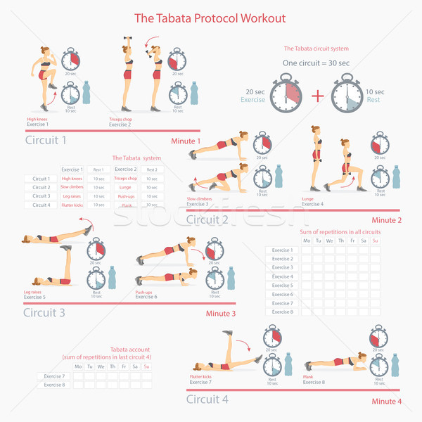 Stock photo: Tabata Protocol Workout with Schedule Illustration