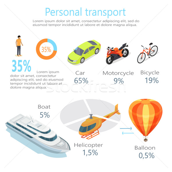 Personal Transport Infographic Statistics of Usage Stock photo © robuart