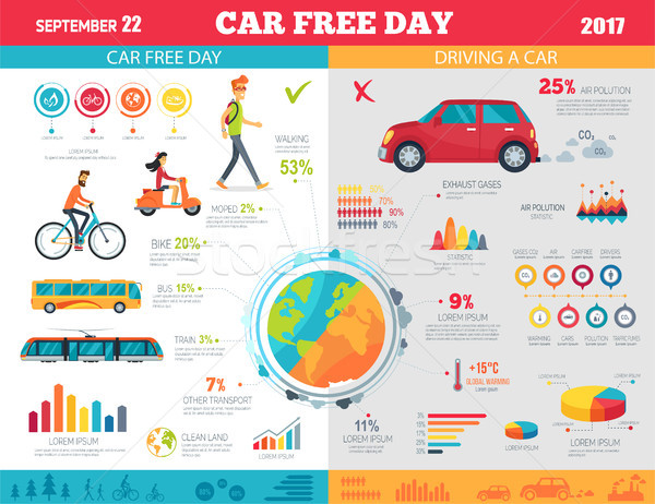 Car Free Day on September 22 Infographic Poster Stock photo © robuart