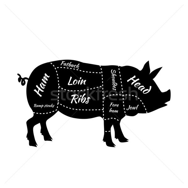 Amerikan domuz eti domuz barbekü et kasap Stok fotoğraf © robuart