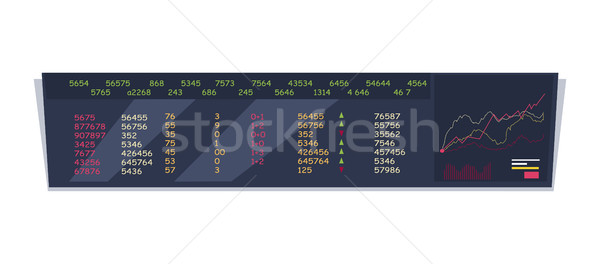 Stock Exchange Index Monitoring Concept Vector Stock photo © robuart