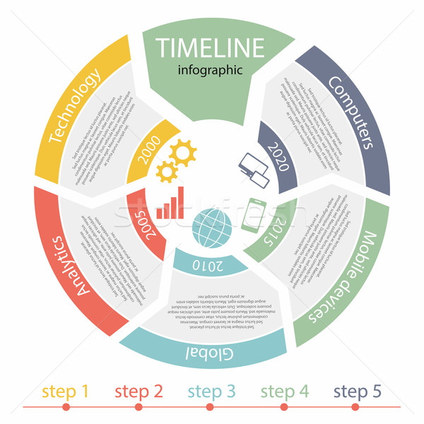 Timeline paşi model afaceri prezentare Imagine de stoc © robuart