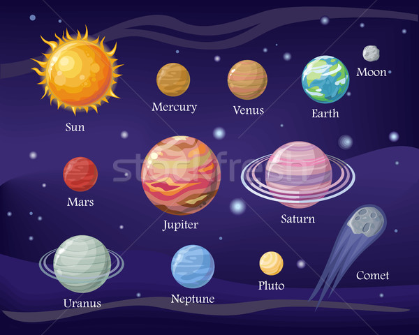 Sistemul solar proiect spaţiu planete stele soare Imagine de stoc © robuart