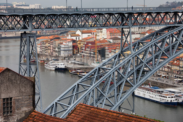 City of Porto Urban Scenery in Portugal Stock photo © rognar