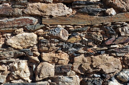Mur szczegół tekstury domu budynku Zdjęcia stock © ruigsantos