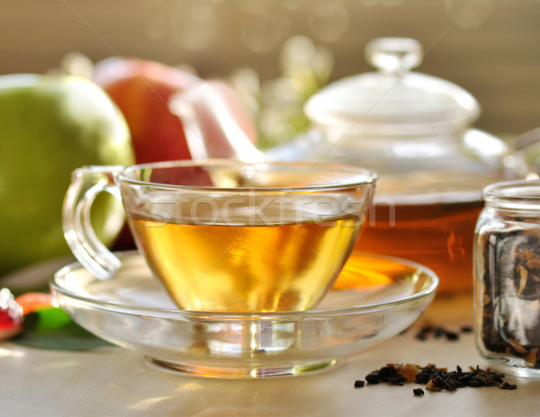 Friss zöld tea víz zöld reggeli csésze Stock fotó © saddako2