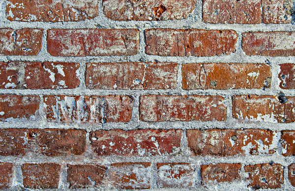 Red Brick Background Stock photo © sbonk