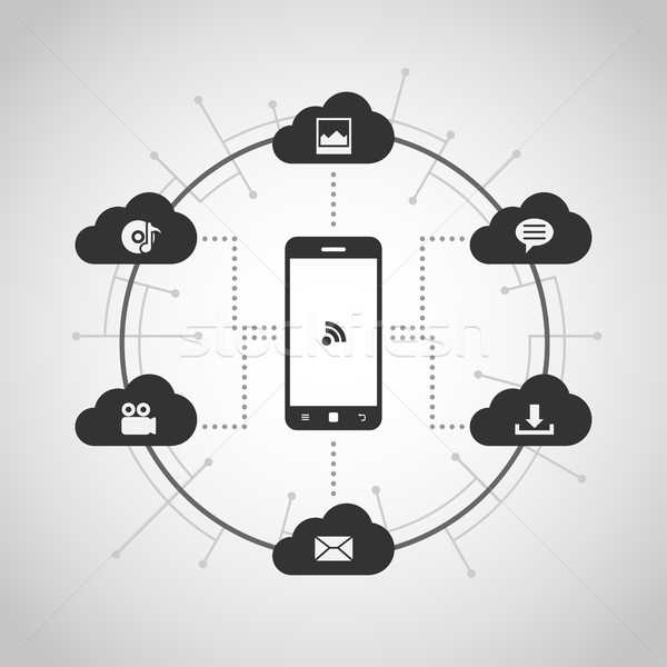 cloud computing concept Stock photo © shai_halud