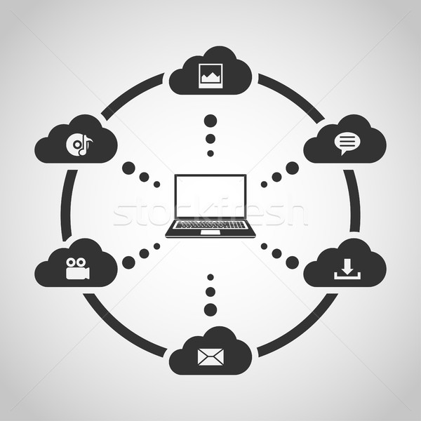 cloud computing concept Stock photo © shai_halud