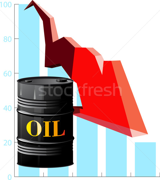 barrel of oil and the falling prices Stock photo © sharpner