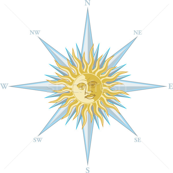 Wind rose with the image sun face Stock photo © sharpner