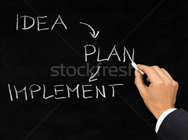 Stock photo: Business startup process written on blackboard by businessman