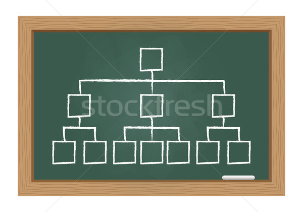 Stockfoto: Hiërarchie · grafiek · schoolbord · business · boom