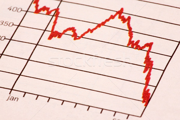 Beurs trend business geld financieren grafiek Stockfoto © SimpleFoto