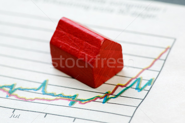 Pozytywny wykres domu sukces wykres Zdjęcia stock © SimpleFoto