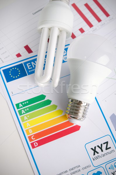 LED light bulb on energy efficiency chart Stock photo © simpson33