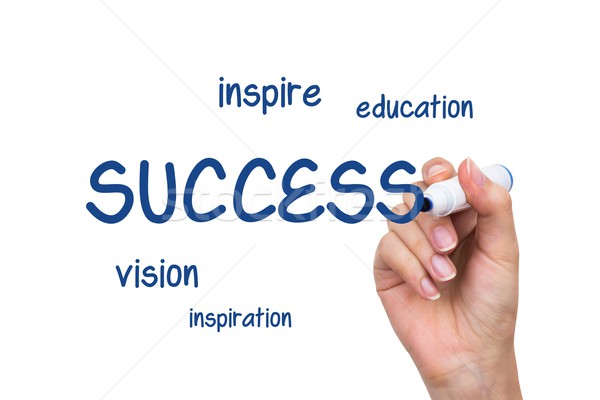 Stockfoto: Hand · schrijven · succes · soortgelijk · inhoud · Blauw