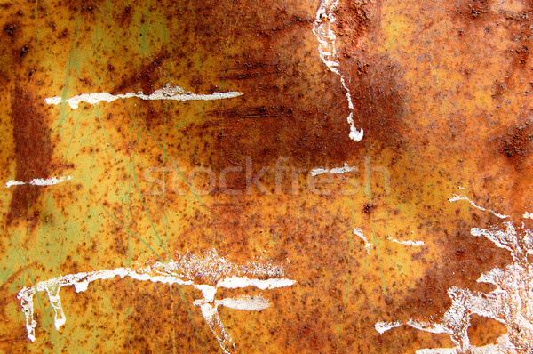 rough metal texture Stock photo © sirylok