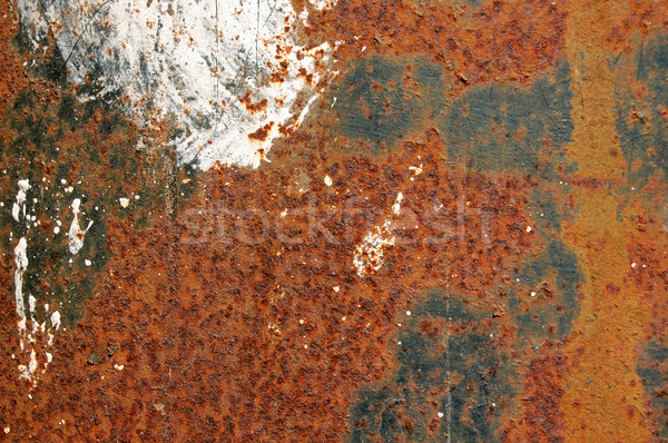 rusted iron texture Stock photo © sirylok