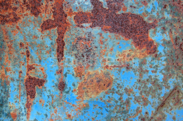 rust metal texture Stock photo © sirylok