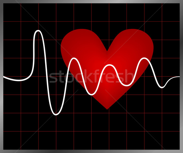 Szív szívdobbanás szimbólum szerkeszthető vektor háttér Stock fotó © smeagorl