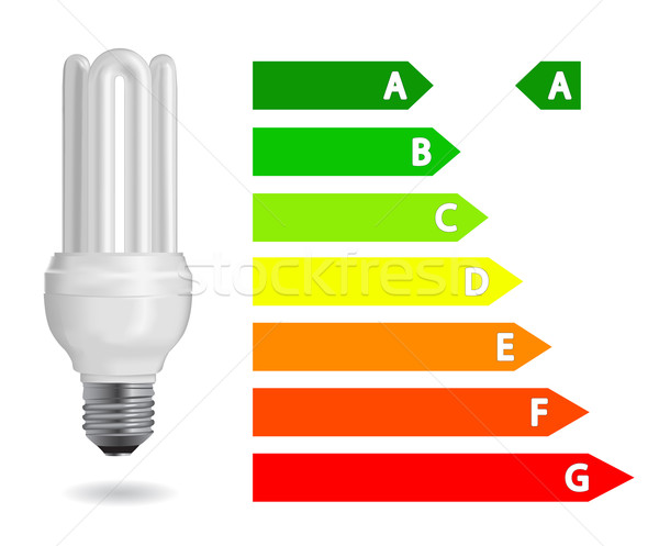 Energieeffizienz Glühlampe fluoreszierenden Design Malerei Lampe Stock foto © smoki