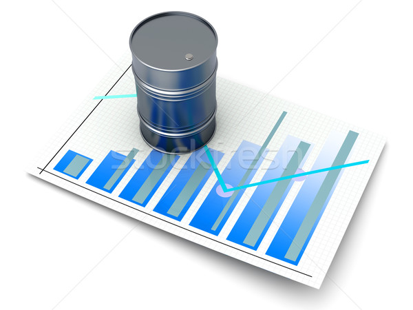 Öl Statistik Statistik Analytik 3D gerendert Stock foto © Spectral