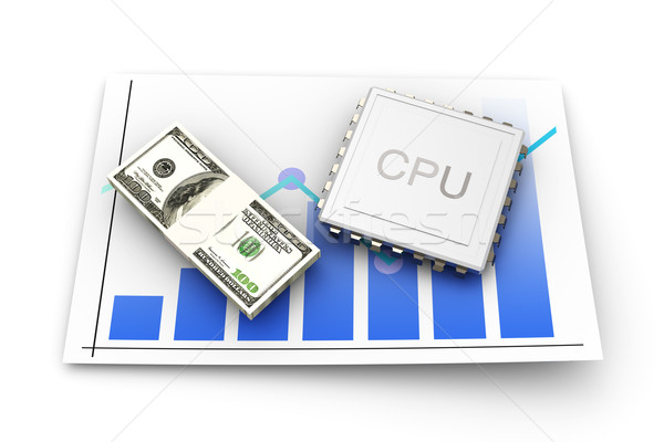 CPU Review	 Stock photo © Spectral