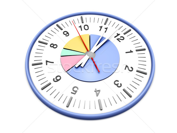 Time management		 Stock photo © Spectral